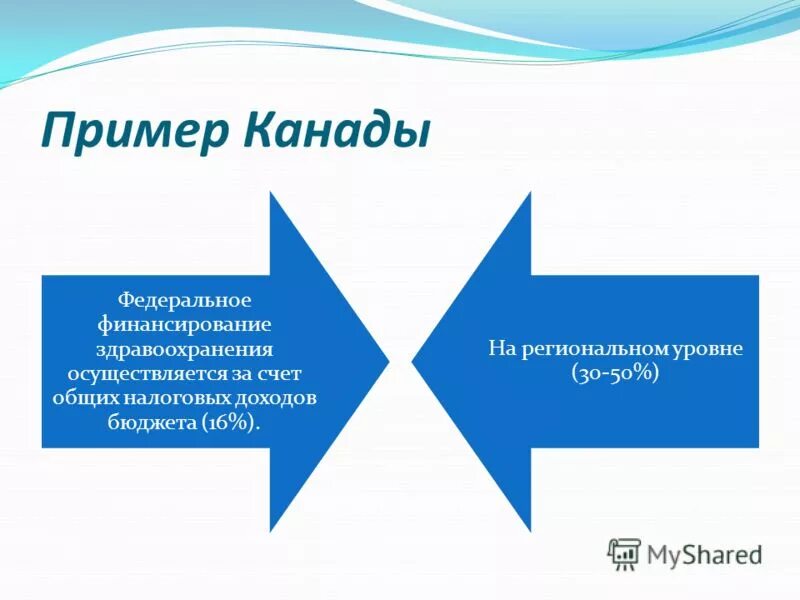 полезные ископаемые канады на карте. коллаж на тему канада. канада, государство. культура и традиции канады презентация. канада слайд.