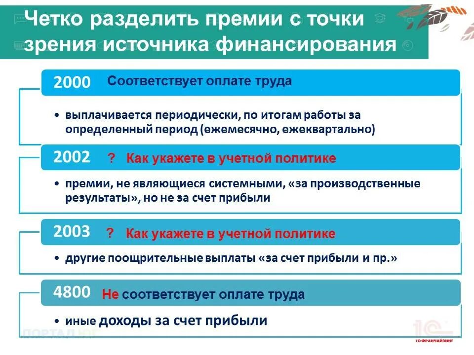 Премия высокие результаты. Порядок выплаты премии. за что выплачивается премия. за что выплачиваются премии сотрудникам. премирование за производственные результаты.