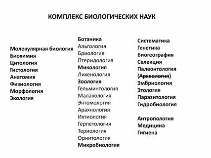 Ботаника наука о растениях разделы ботаники. Профессиии связанные с биол. Профессий связанных с биологией. Профессии связанные с био. Профессии для которых нужны ботанические.