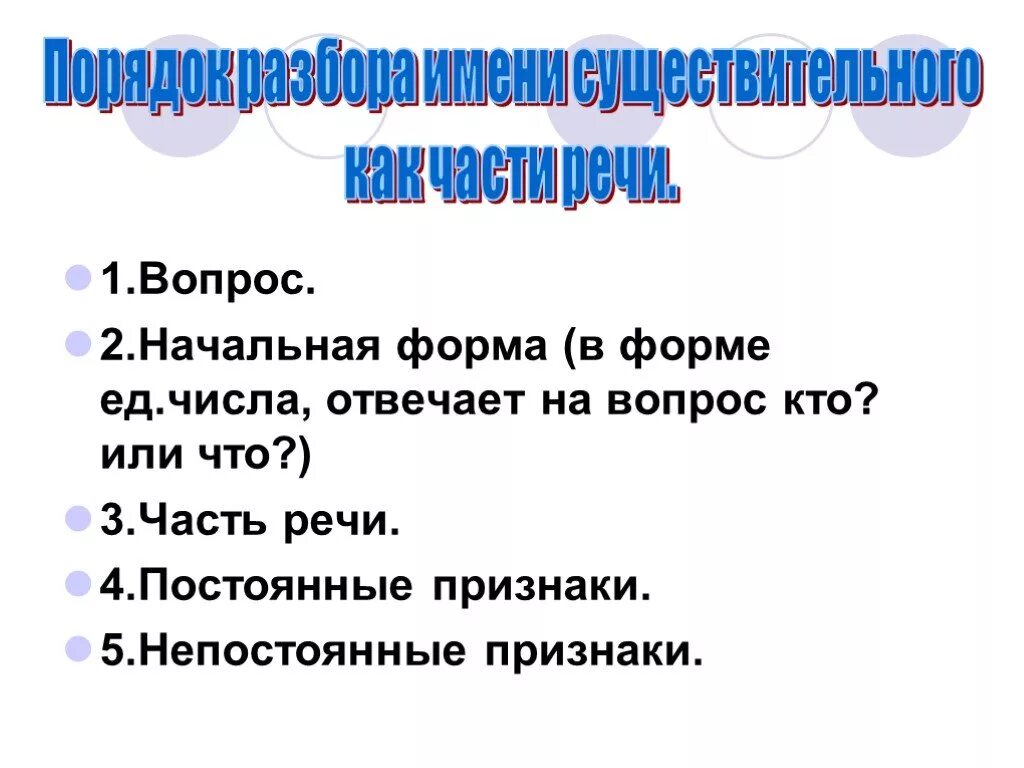 Сосновую разбор как часть речи 3 класс. Разбор как часть речи. Разбор слова как часть речи. Разобрать как часть речи. Разбор части речи.