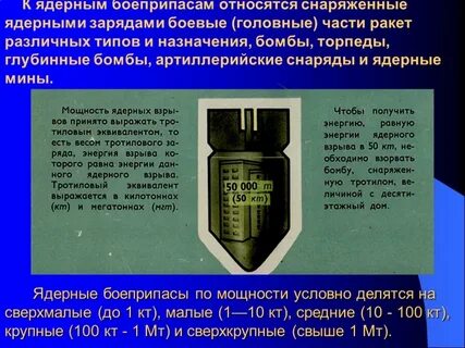 Мощность боеприпаса