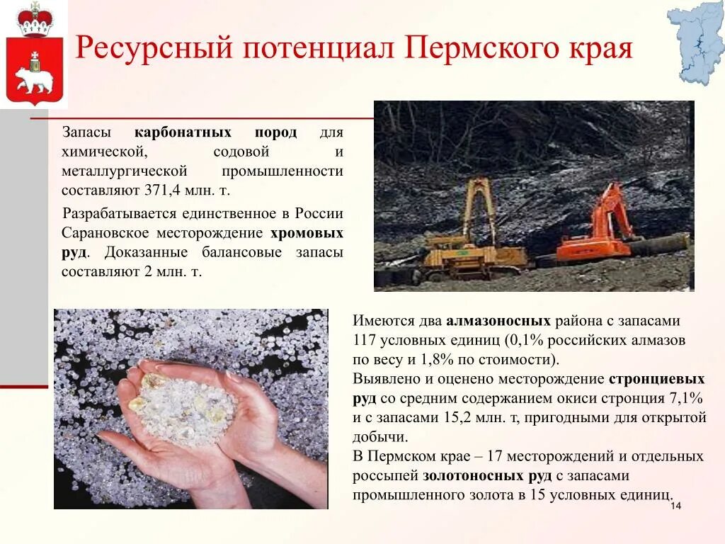 Какие ископаемые в пермском крае. Экономика Пермского края 3 класс проект. Отрасли промышленности Пермского края. Ресурсный потенциал Пермского края. Экономика Пермского края презентация.