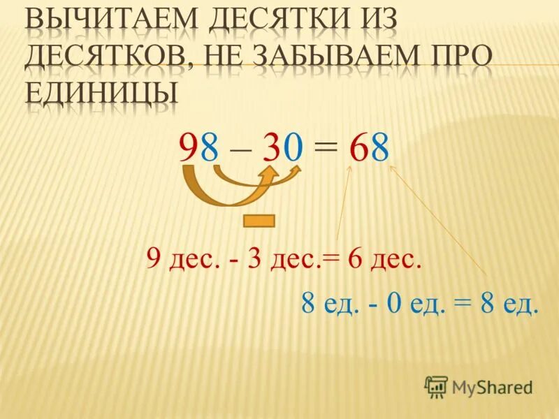 Дес 3 ми