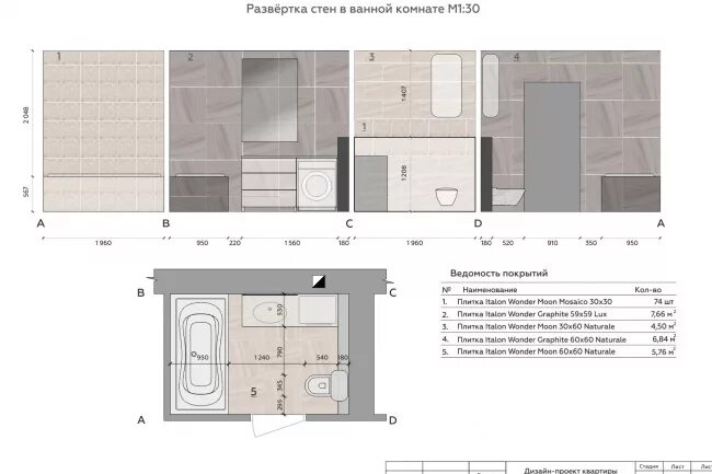 Развертки ванны. Развертки стен плитка revit. развертка в архикад санузла. развертка стен архикад. развертки стен в архикаде.