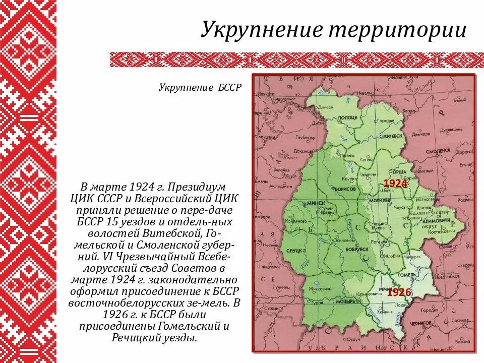 Нэп бсср