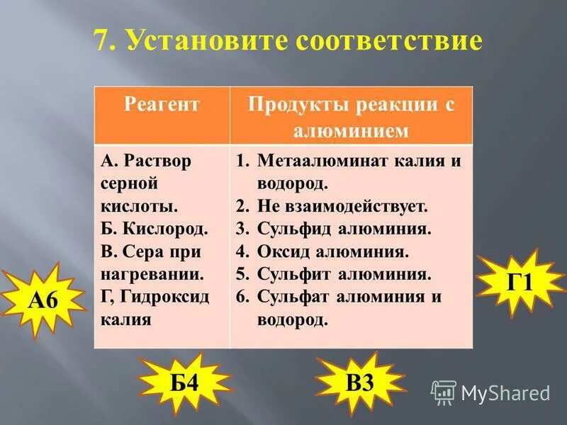 Установите соответствие реагента с калием