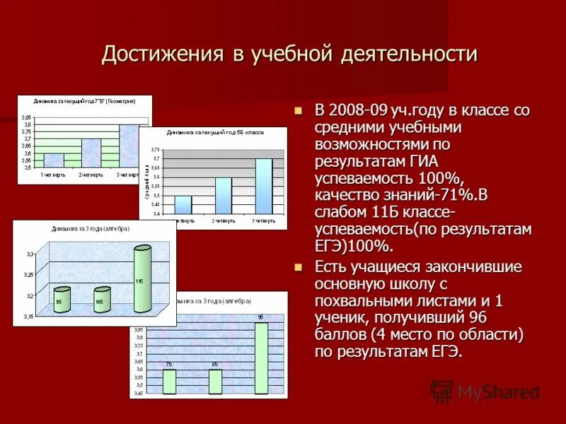 Цель финансово-хозяйственной деятельности предприятия. Наряду с достижениями работа предприятия отмечена. Принципы инвестиционной стратегии. Инструктаж при выполнении работы по наряду допуску. Государственная поддержка малого бизнеса 2021.