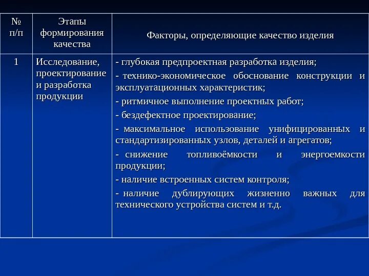 Факторы определяющие качество. Факторы определение качества услуг. Факторы определяющие качество товаров. Стадии формирования качества продукции.