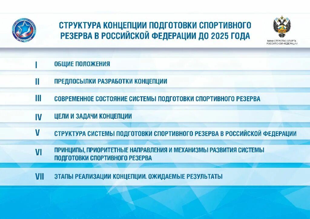 Основные понятия спорта. Теория спорта понятие спорт. Понятие спортивная тренировка. Основные составляющие спортивной тренировки. Понятие подготовка спортсмена.