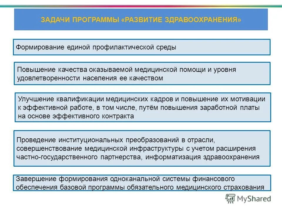 повышение качества оказания медицинской помощи