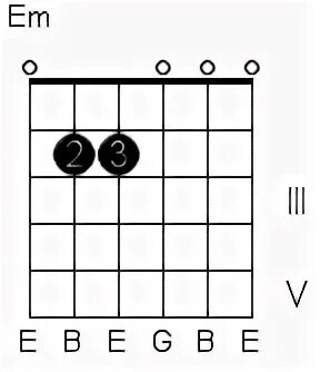 Ем 7
