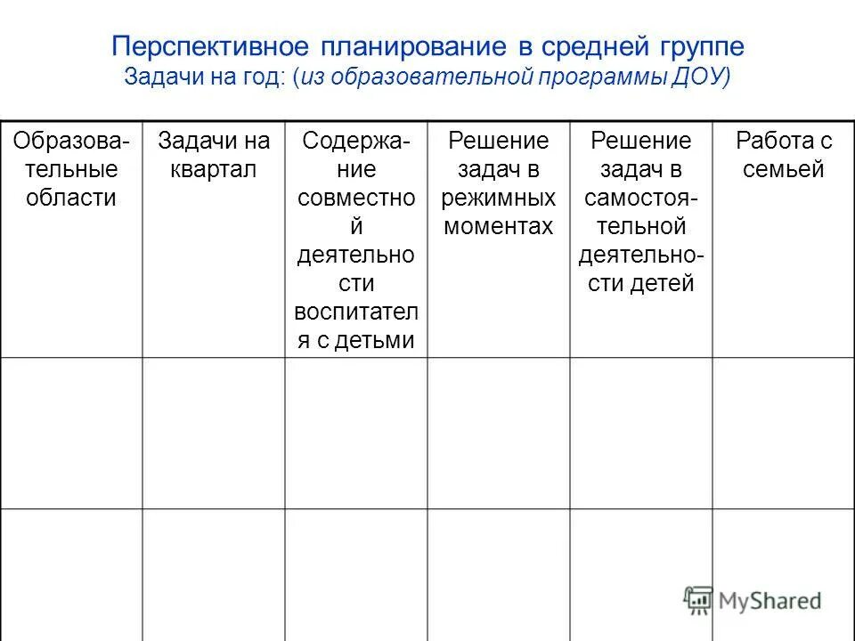 Перспективное планирование определение. Перспективное планирование в средней группе. перспективный план транспорт средняя группа. перспективное планирование в средней группе 8 марта о любимых мамах.