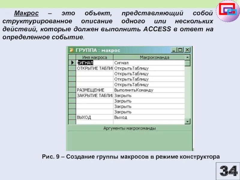 Макрос. Группы макросов. Структурированное описание. Структурированное описание одного илинескоьких действий. Макросы в access