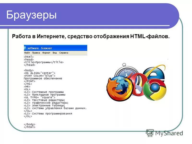 Программы работающие в браузере. Веб браузеры список. Браузеры интернета это программы прикладного. Программы для работы в интернете. Самые популярные браузеры.