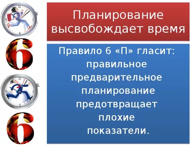 Метод 6 п. Правило 6 п. Правило 6п гласит:. Правильное предварительное планирование. Правило 6 п проекта.