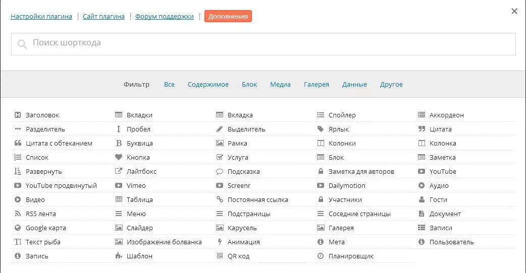 Шорткоды в WORDPRESS. Плагин пример. Шорткод для доп товаров. Шорткод фото.