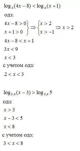 Log по основанию 0