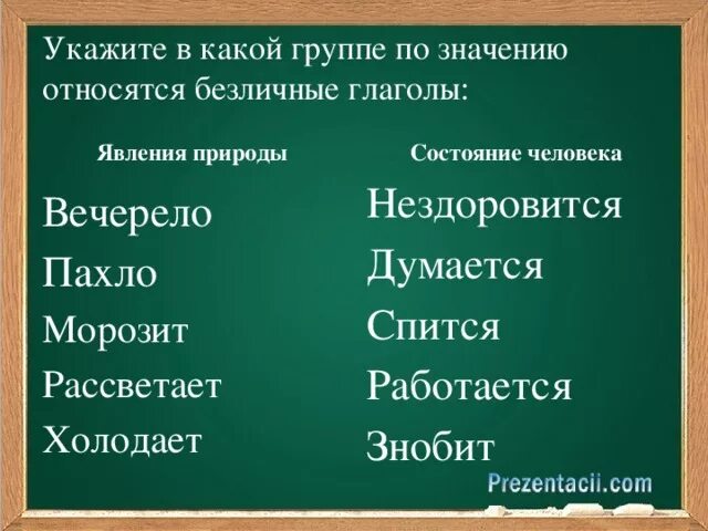 Слова состояния природы примеры. Безличные глаголы явления природы. Безличные глаголы состояние природы. Глаголы обозначающие состояние природы. Безличные глаголы обозначающие состояние природы.