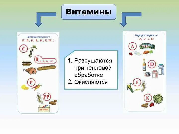 При какой температуре разрушаются. При какой температуре разрушаются