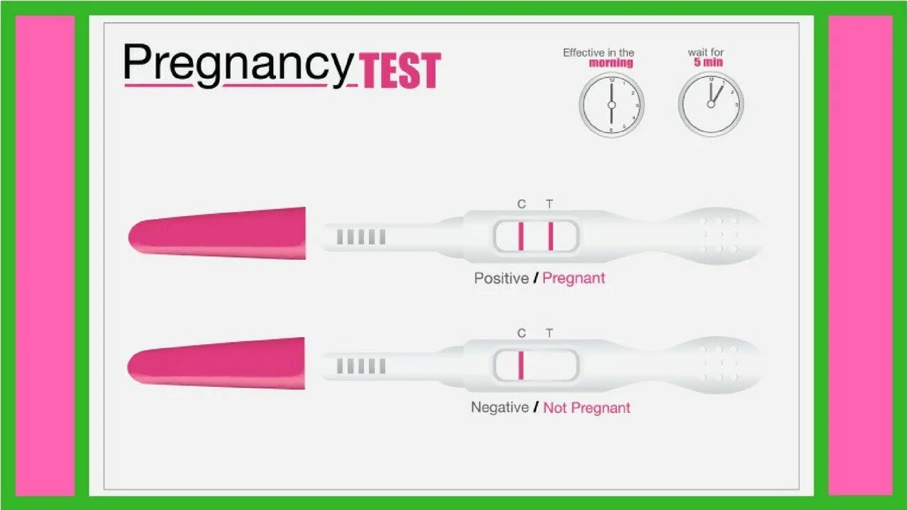 Экспресс тест на беременность. Тест на беременность pregnancy Test. Одноразовый тест на беременность. Тест на беременность упаковка.