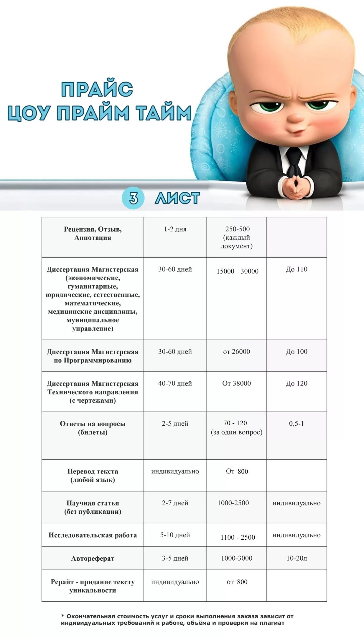 Сколько примерно стоят курсовые работы. Прайс лист на курсовые работы. расценки на курсовые работы. расценки на дипломные работы. стоимость курсовой работы.