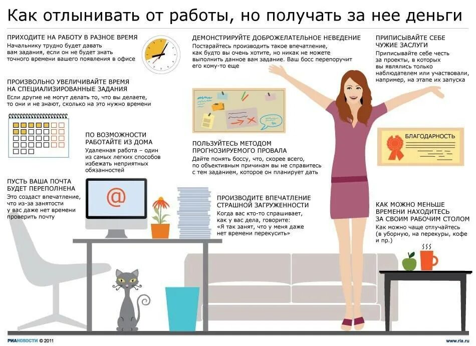 Помощь после отпуска
