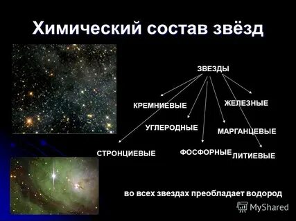 Звезды по составу