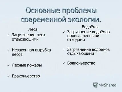 Сложный план проблема экологии в современном мире