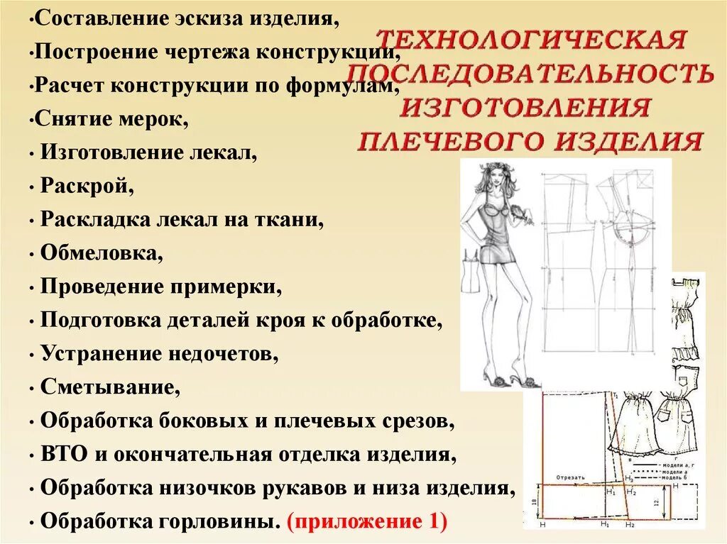 Технология обработки плечевого изделия. Технологическая последовательность изготовления плечевого изделия. Последовательность пошива плечевого изделия. Технологическая последовательность изготовления женского платья. Технологическая последовательность производства