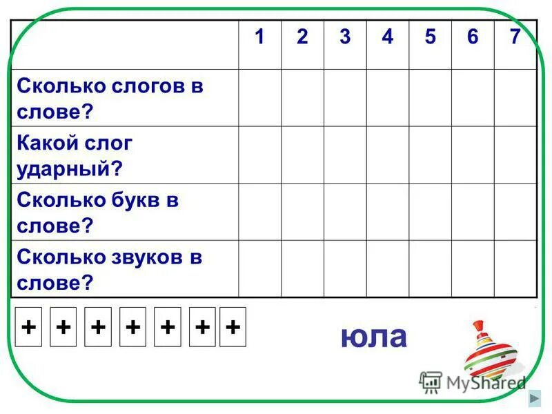 Анализ слова пальто. Звуко буквенный анализ слова пальто. Пальто звуковой анализ. Звуковой разбор слова пальто. Пальто звуковой разбор