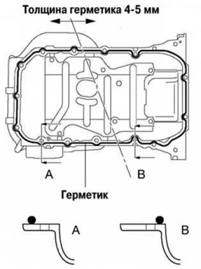 Герметик поддона двигателя Тойота. Нанесение герметика на поддон Камри 2,4. 2az Fe нанесение герметика на поддон. Герметик для поддона картера двигателя Тойота Камри. Схема нанесения герметика