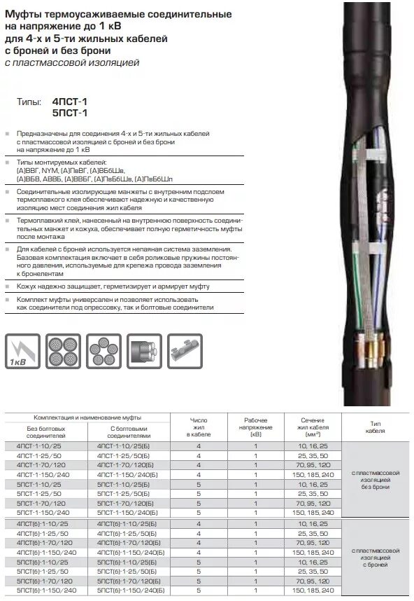 Муфта 4пст б 1. Муфта соединительная СТП 70х120 Raychem. Муфта кабельная концевая термоусаживаемая 3квтп-1-35. Муфта соединительная для кабеля 1пст.