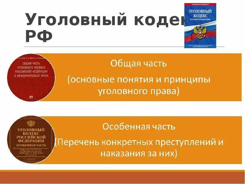 5 глава уголовного кодекса