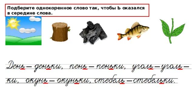 Анализ слова уголь. Слова с мягким знаком в середине и в конце. Мягкий знак в середине слова. Слова с мягким знаком в середине. Правописание мягкого знака в середине и в конце слова 2 класс.