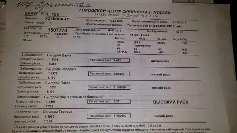 Узи 1 скрининг синдром дауна при беременности. Синдром дауна показатели. Нормы анализа крови скрининг 1 триместр. Расчетный риск синдрома дауна по б/х. Узи 1 скрининг синдром дауна при беременности.
