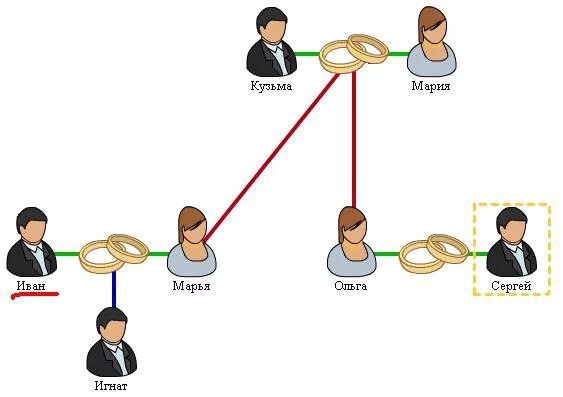 сайт свояк. своя игра заставка. свояк паки. свояки. сайт свояк.