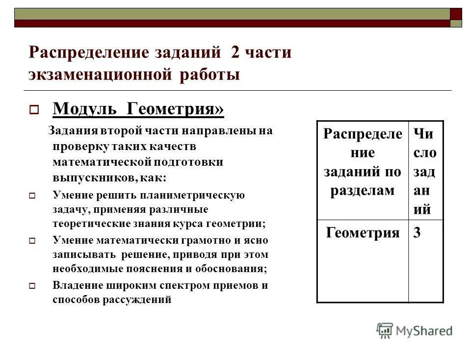 Распределение заданий по частям экзаменационной работы биология. Математические задачи геометрия экзамен. Первая часть экзаменационной работы