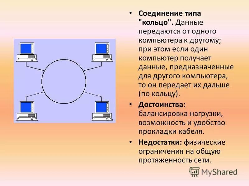 Способы подключения компьютеров к серверу. Компьютер для обработки. Компьютер получает данные. Обработка информации это в информатике. Основные принципы функционирования сети интернет.