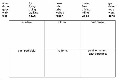 Drive verb forms