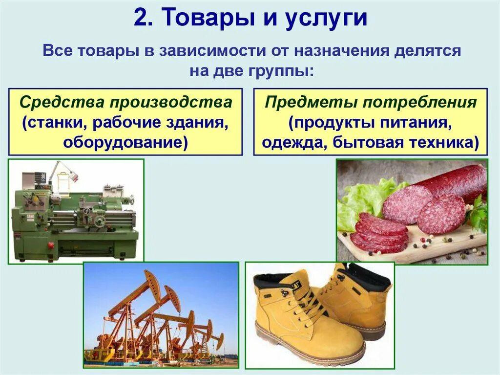 Инвестиционные товары примеры. Технология материального производства пример. Производственные силы схема. Рынок средств производства. Средства производства.