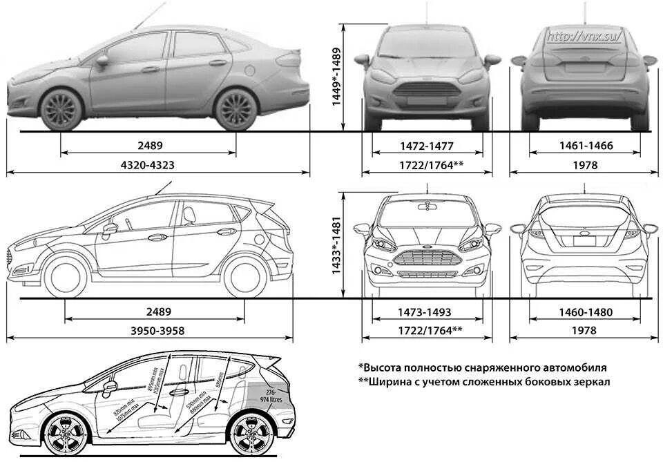 Габариты Форд Фиеста 2016 хэтчбек. Габариты Форд Фиеста седан 2016. Ширина Форд Фиеста 2015. Форд Фиеста седан габариты. Фокус универсал габариты