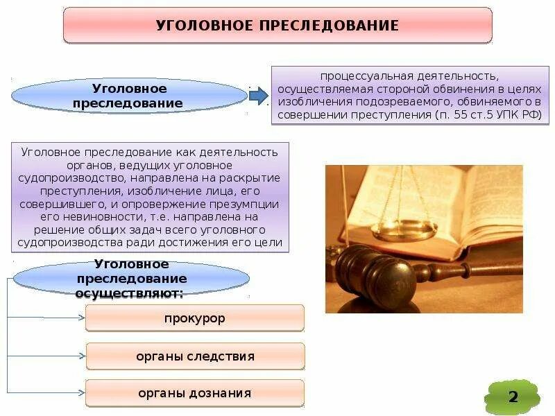 Понятие уголовного преследования. Уголовное преследование. Понятие и виды уголовного преследования. Виды уголовного преследлвани. Ук рф публичное частно публичное