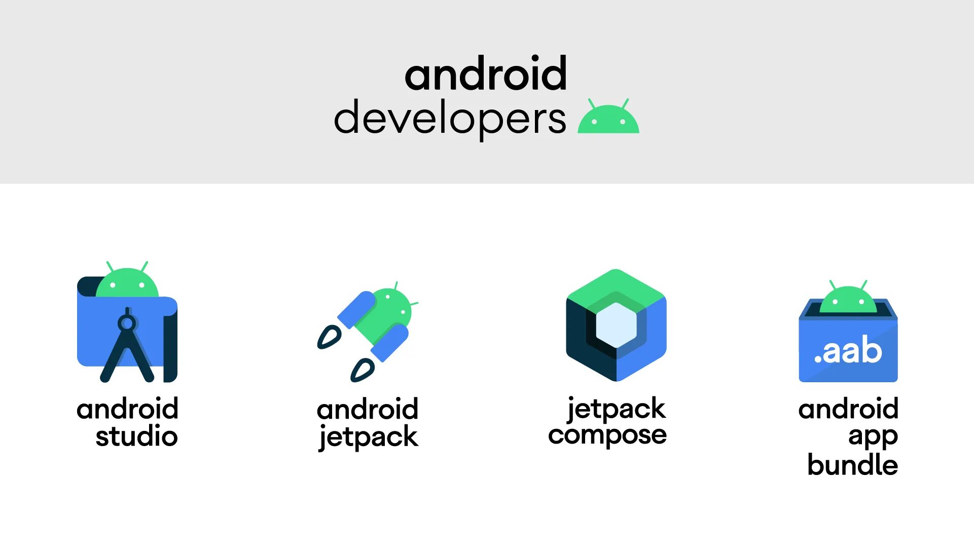 Android compose. Jetpack compose. jetpack compose android. android jetpack architecture components. jetpack compose андроид студио.