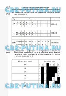 Диагностика по информатике 8