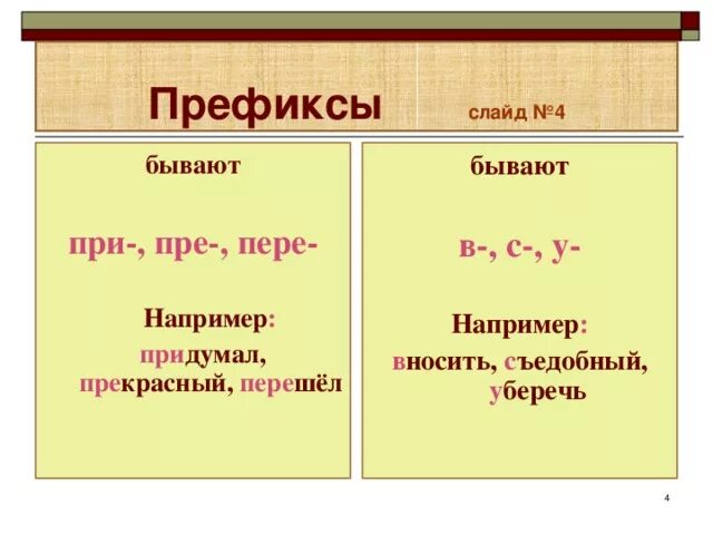 Префикс без. Префикс пример. Префикс это в русском языке. Префикс примеры в русском. Префиксация примеры в русском языке.