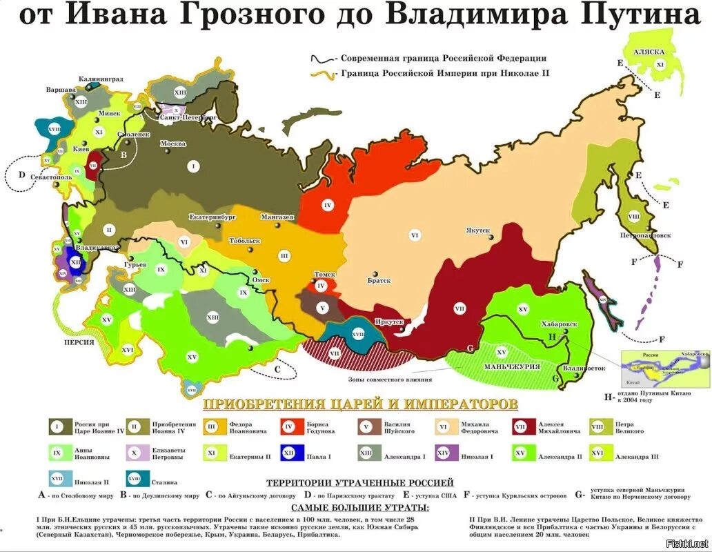 Какие территории изменения