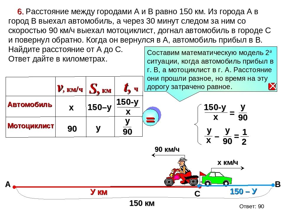 Скорый поезд догонит товарный через. Средняя скорость машины. Средняя скорость велосипедиста. Задачи на скорость. Задачи на нахождение средней скорости.