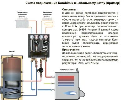 Котел должен работать на