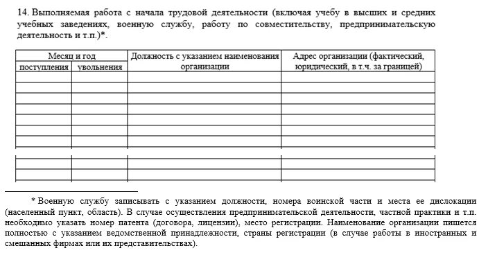 Анкета форма 4 2024 год. Форма заполнения анкеты форма 4 для допуска к гостайне. Анкета форма 4 образец. Приложение к анкете форма 4. Заполнение анкеты на гостайну.