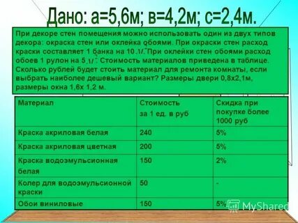 Краска акриловая белая расход